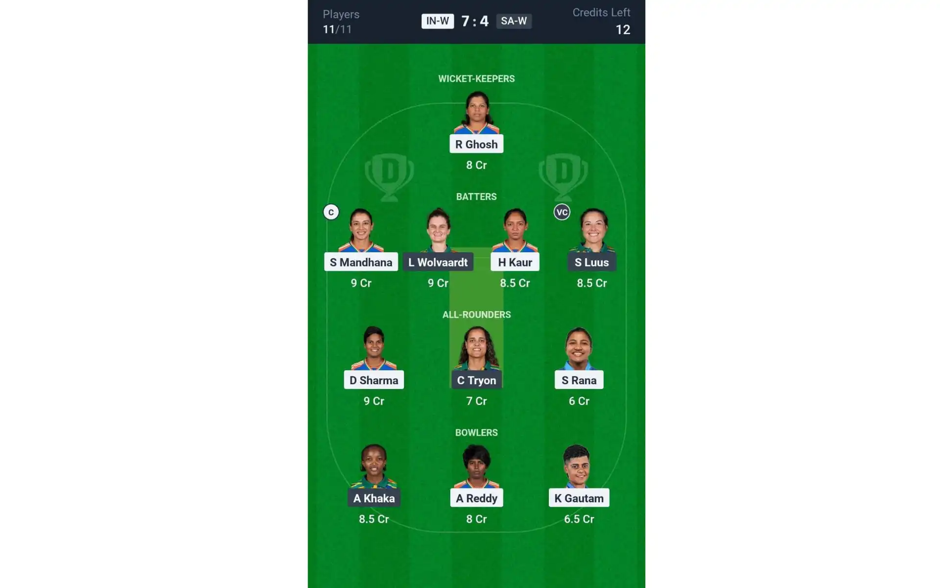IN-W vs SA-W, Women's Tri-Series 2025: Dream11 Team 2 [Source: @Dream11 App]