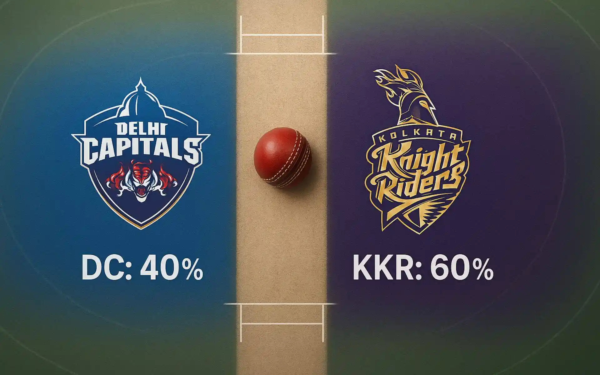 DC बनाम KKR जीत की संभावना [Source: OneCricket]