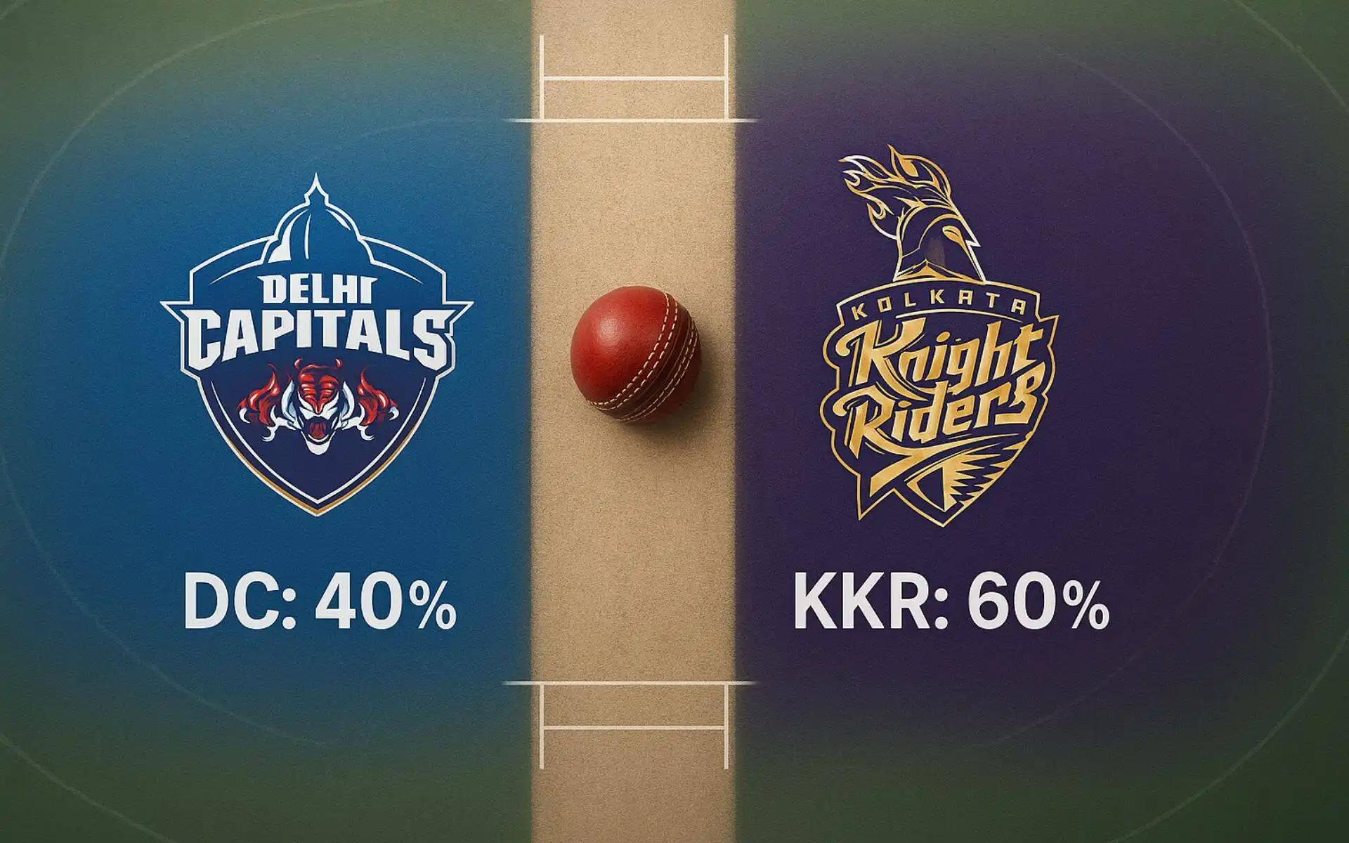 DC vs KKR, IPL 2025: Win Probability [Source: OneCricket]
