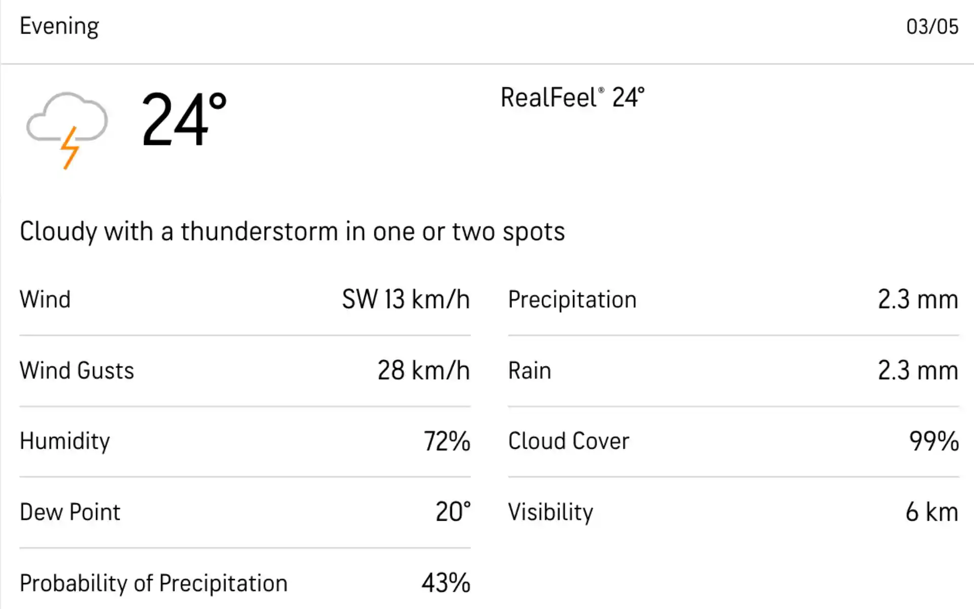 एम चिन्नास्वामी स्टेडियम मौसम पूर्वानुमान [स्रोत: AccuWeather] 