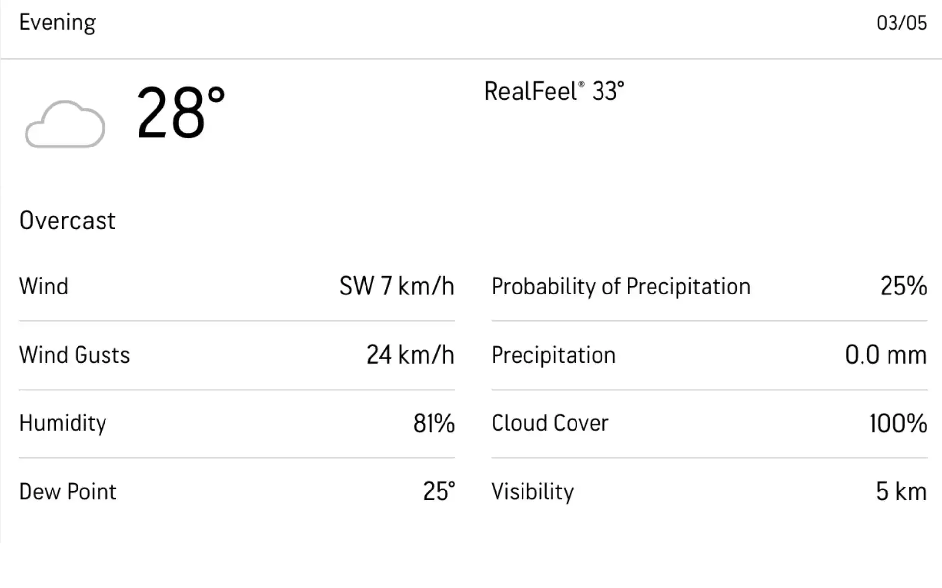 R Premadasa Stadium weather forecast [Source: AccuWeather]