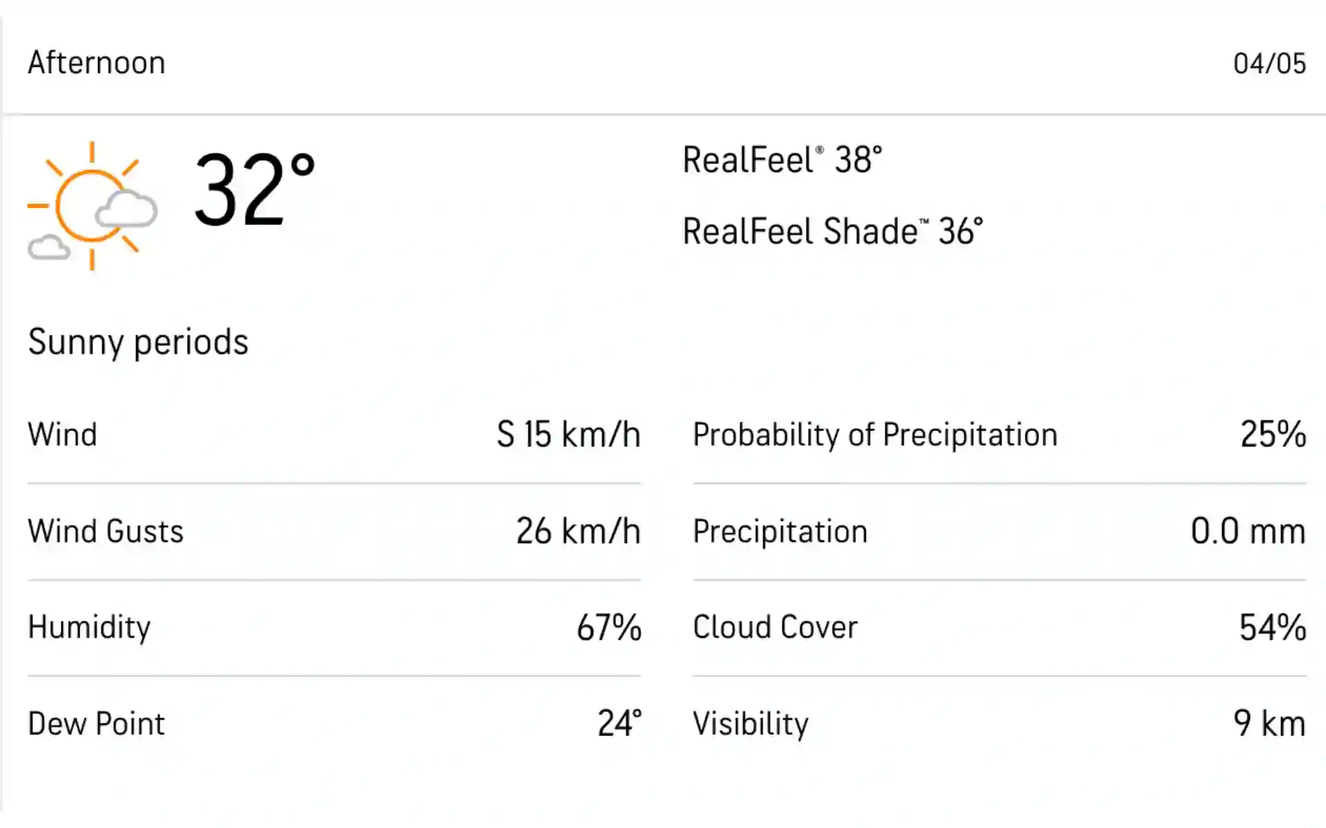 AccuWeather predictions for Kolkata Weather [Source: AccuWeather App]