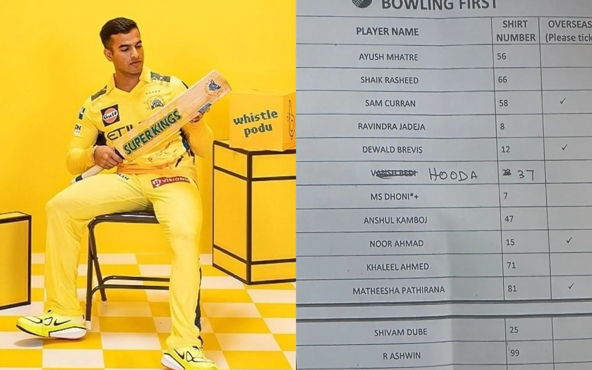 Vansh Bedi was to play for CSK against RCB [Source: @ShuhidAufridi, @SergioCSKK/x.com]