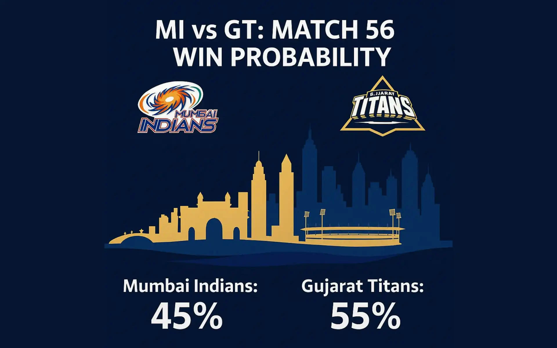 MI vs GT, IPL 2025: Winner Predictions For Match 56 [Source: AP Photos]