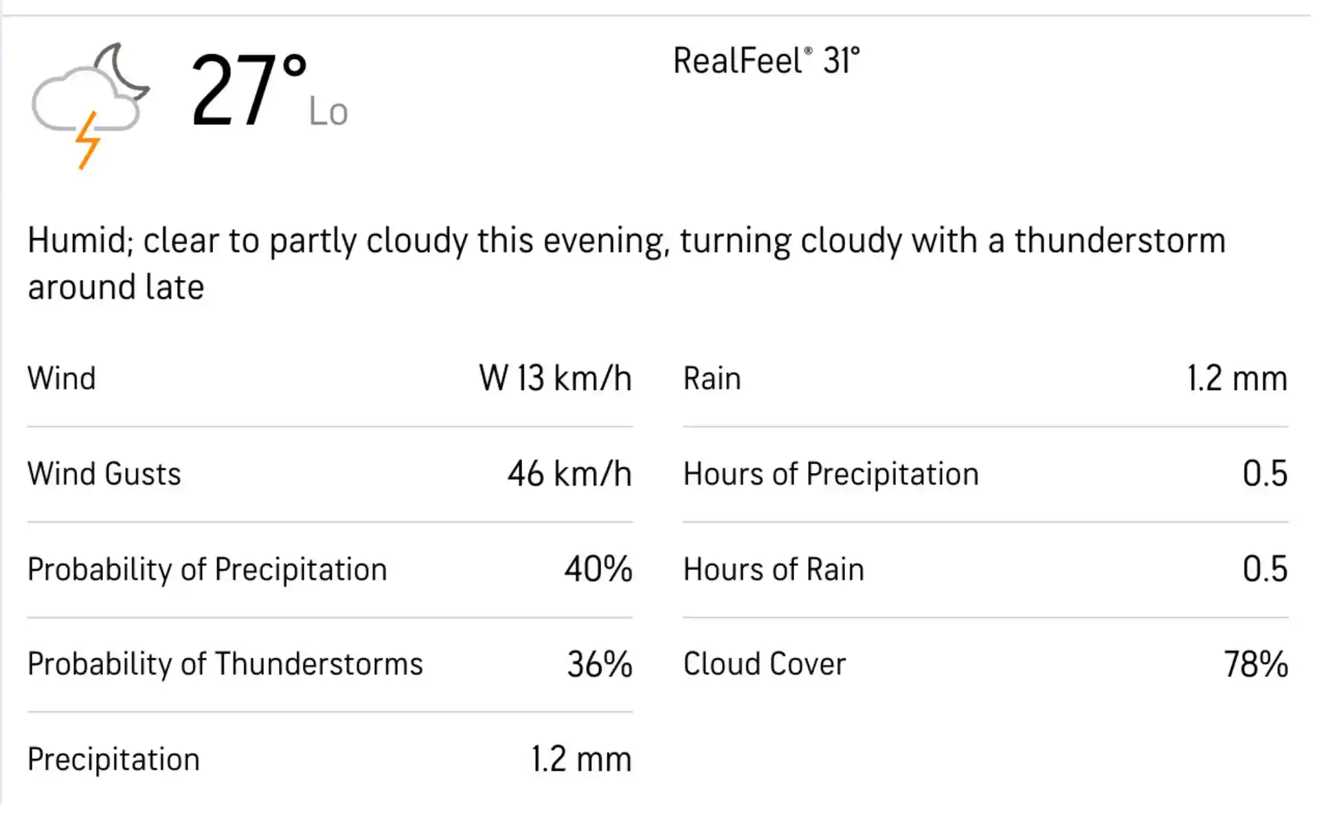 वानखेड़े स्टेडियम का मौसम अपडेट [Accuweather.com]