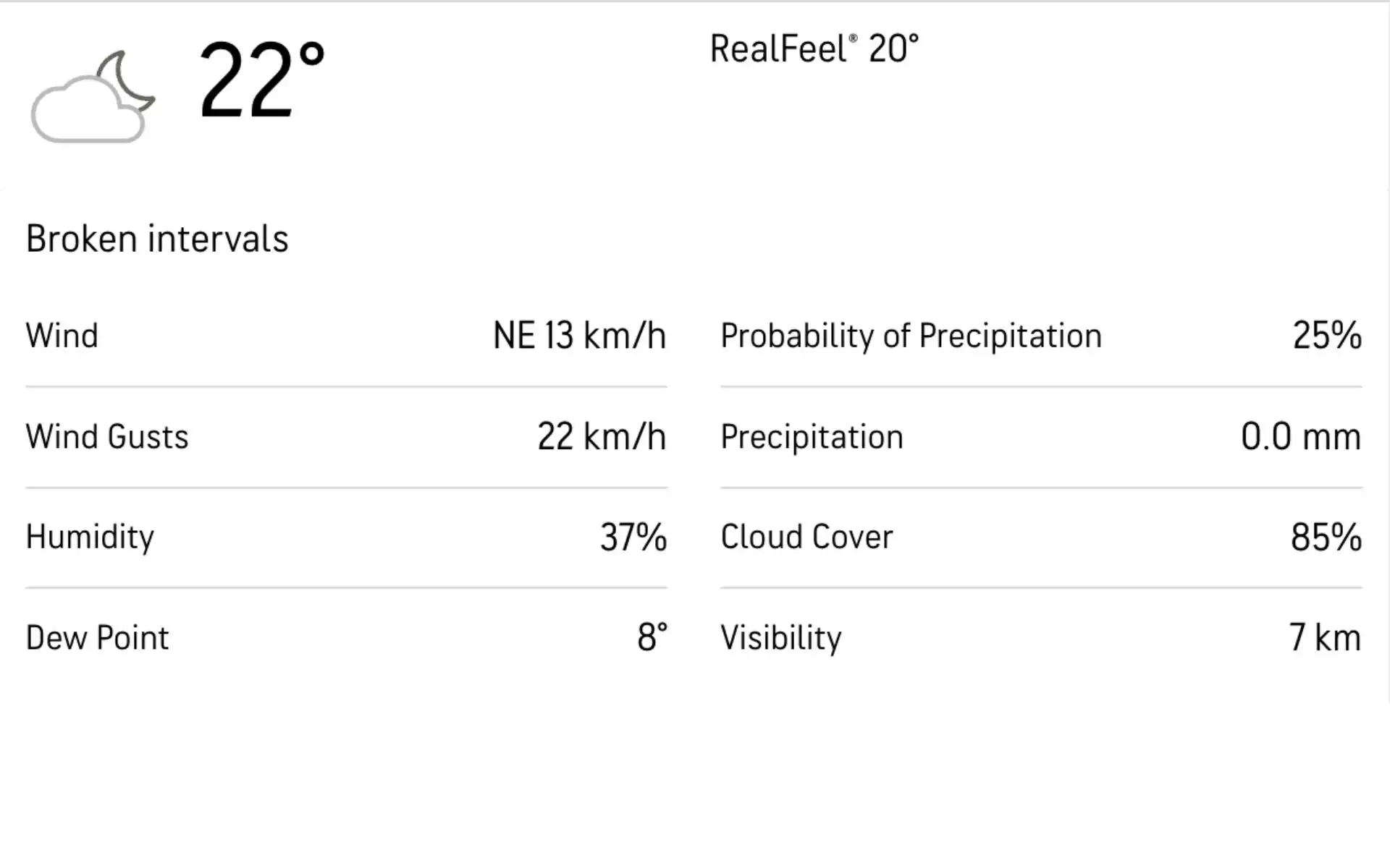 HPCA Stadium Dharamsala weather forecast [Source: AccuWeather]