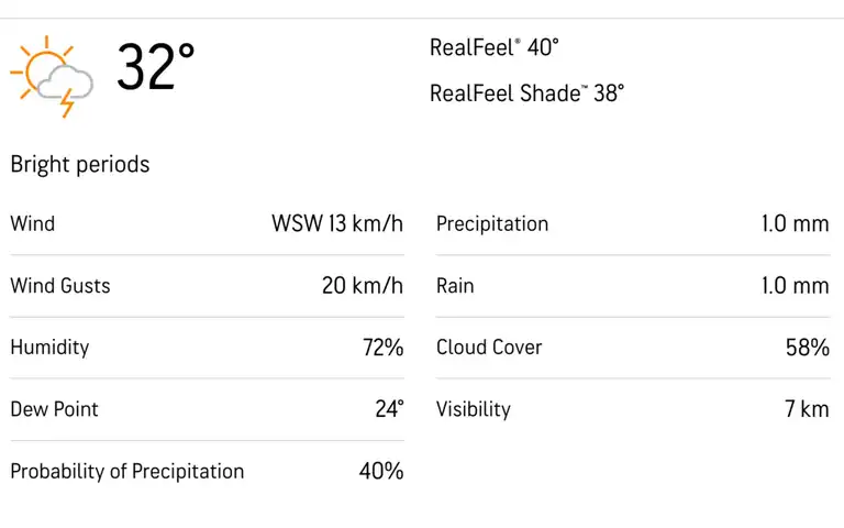 आर प्रेमदासा स्टेडियम कोलंबो मौसम [स्रोत: AccuWeather]