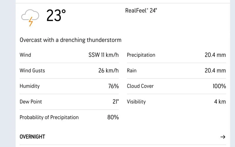 M Chinnaswamy Stadium Weather Update (Source:@AccuWeather.com)