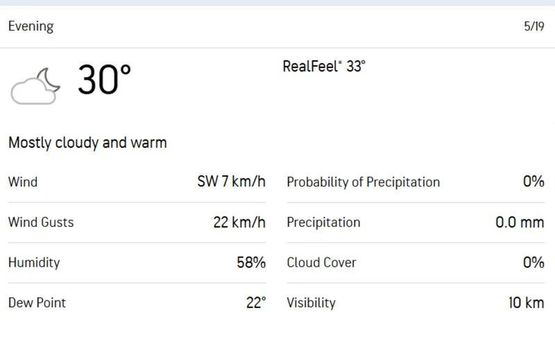 Sharjah Cricket Stadium Weather Forecast on May 19. [Source - AccuWeather]