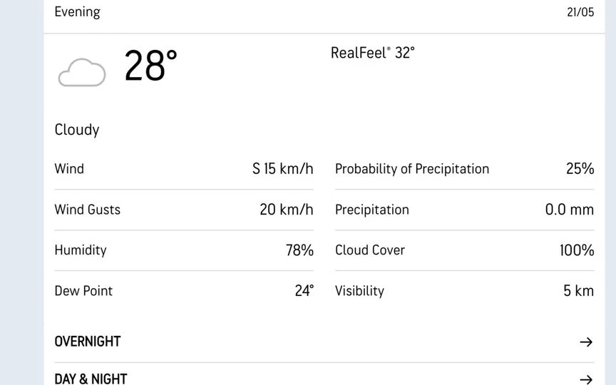 Wankhede Stadium Weather Update (Source:AccuWeather.com)