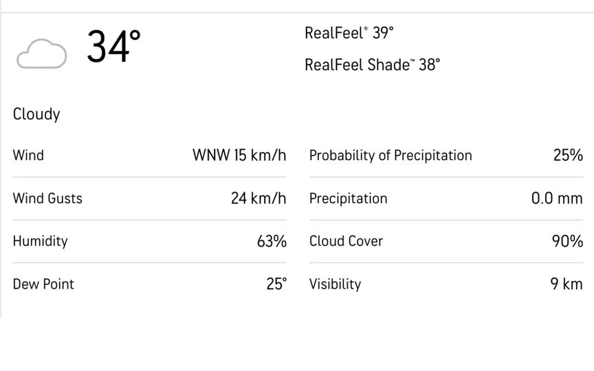 Mumbai weather forecast for today [Source: AccuWeather]