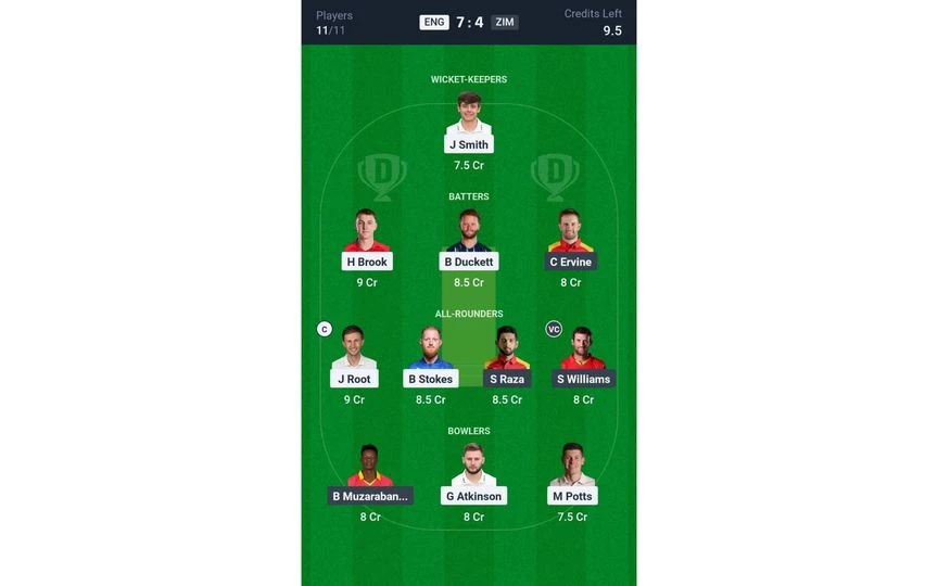 ENG vs ZIM 1st Test: Dream11 Team 1 [Source: @Dream11 App]