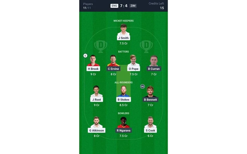 ENG vs ZIM 1st Test: Dream11 Team 2 [Source: @Dream11 App]