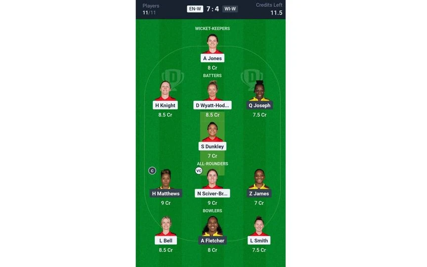 ENG-W vs WI-W 2nd T20I: Dream11 Team 1 [Source: @Dream11 App]