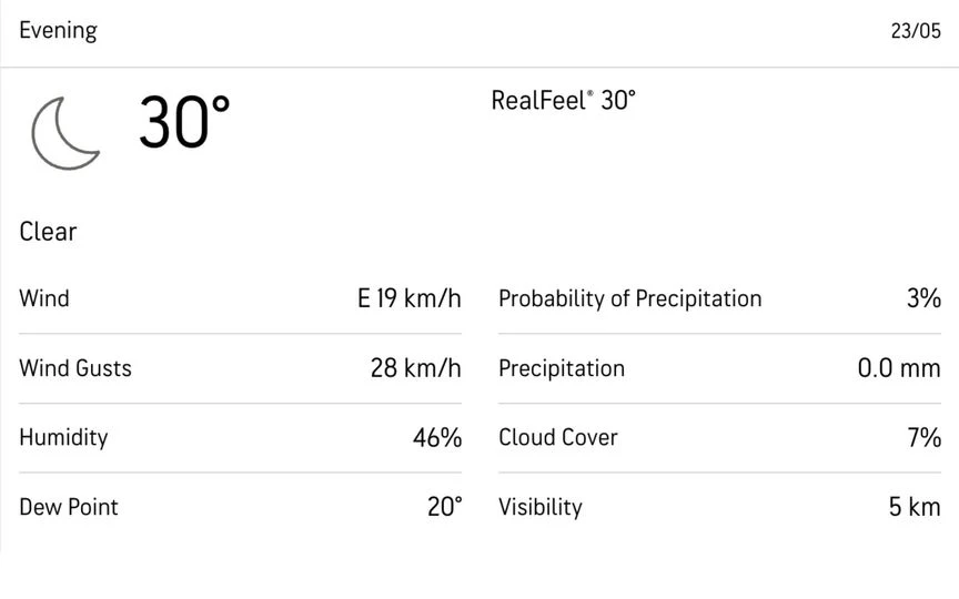 Ekana Stadium weather forecast [Source: AccuWeather]