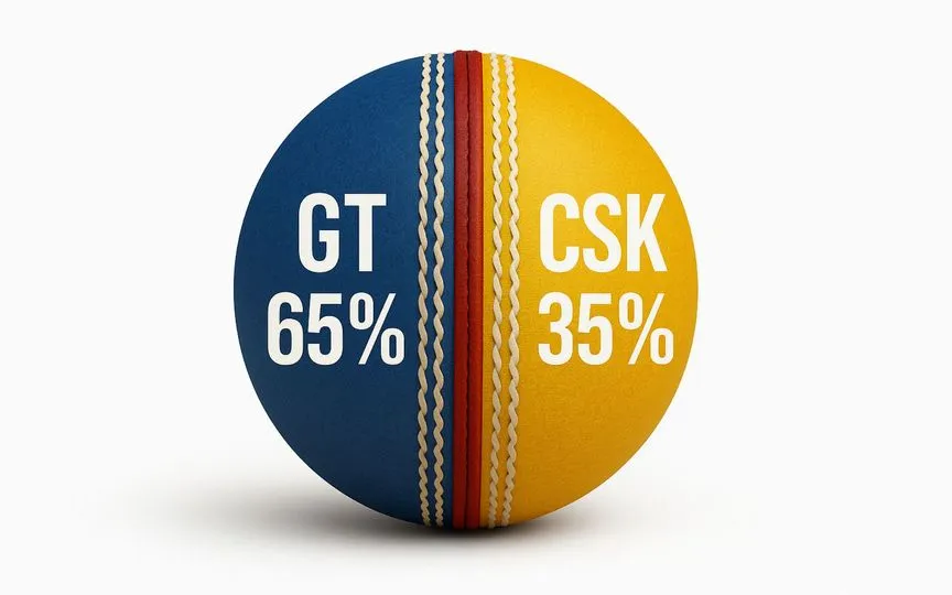 GT vs CSK [Source: OneCricket]