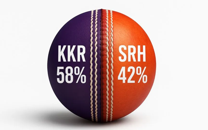 KKR बनाम SRH [Source: OneCricket]