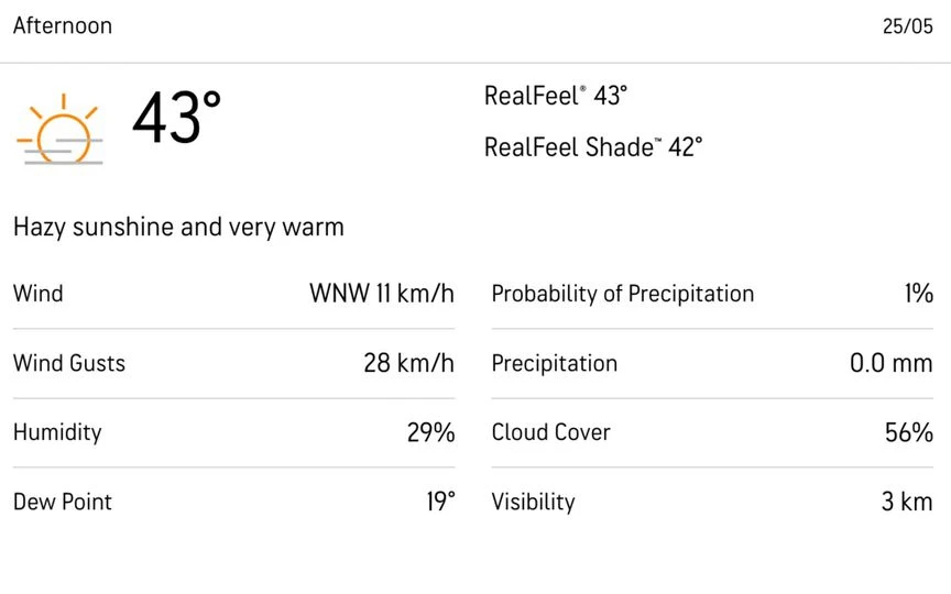 Narendra Modi Stadium weather forecast for today [Source: AccuWeather]