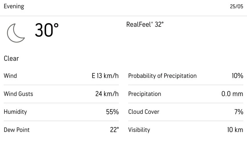 अरुण जेटली स्टेडियम का मौसम पूर्वानुमान [Source: AccuWeather]