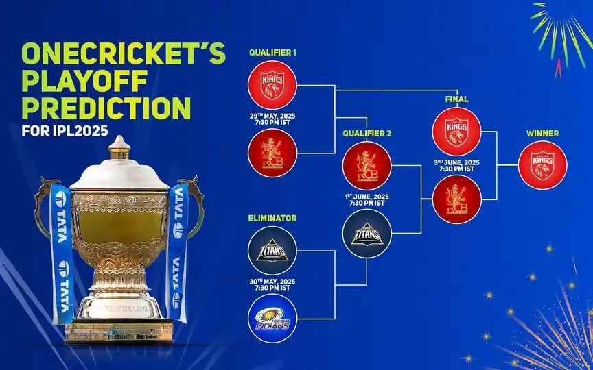 IPL 2025 Playoff Predictions [Source: OneCricket]