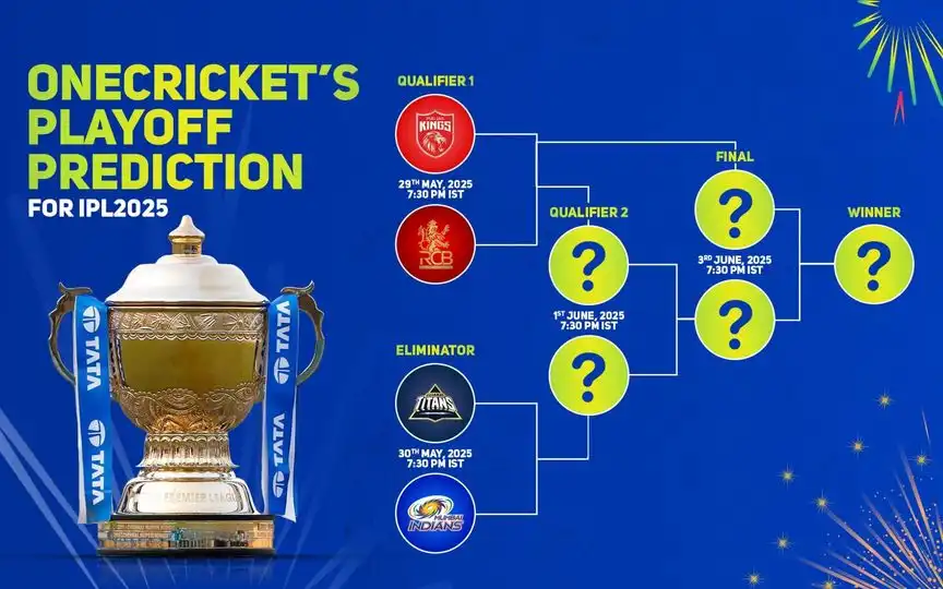 IPL 2025 Playoff Predictions [Source: OneCricket]