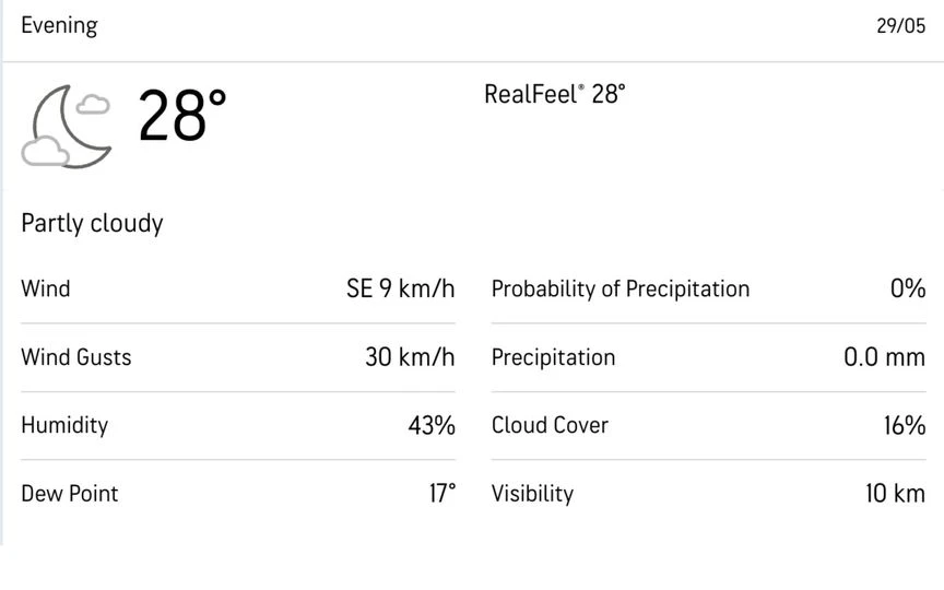 Mullanpur stadium weather forecast for today [Source: AccuWeather]