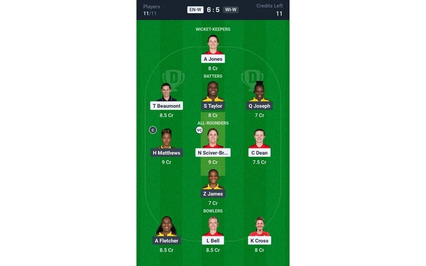 ENG-W vs WI-W 1st ODI: Dream11 Team 1 [Source: @Dream11 App]