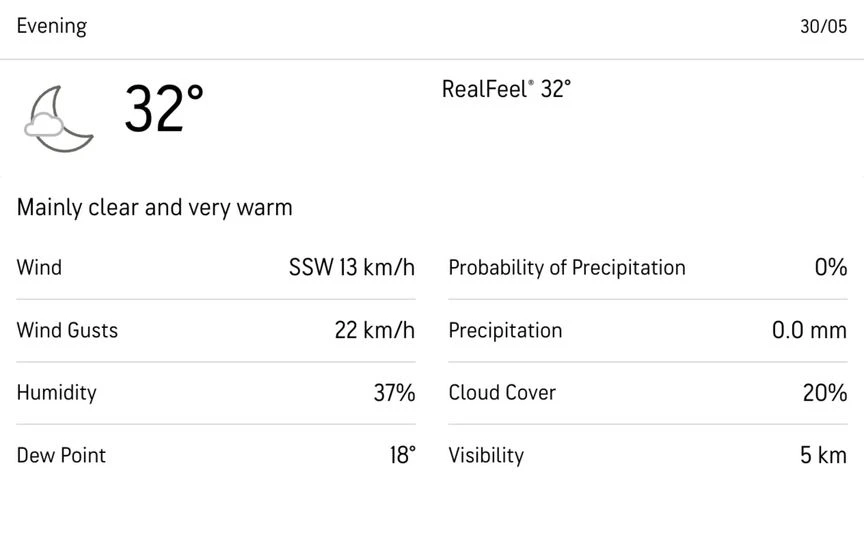आज का मुल्लांपुर मौसम पूर्वानुमान [स्रोत: AccuWeather]