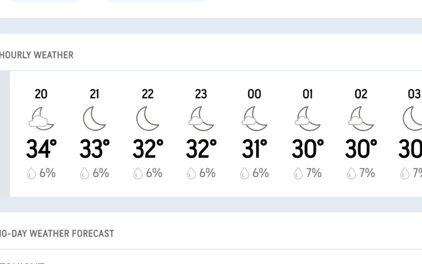 Narendra Modi Stadium - (Source : @Accuweather/X.com)