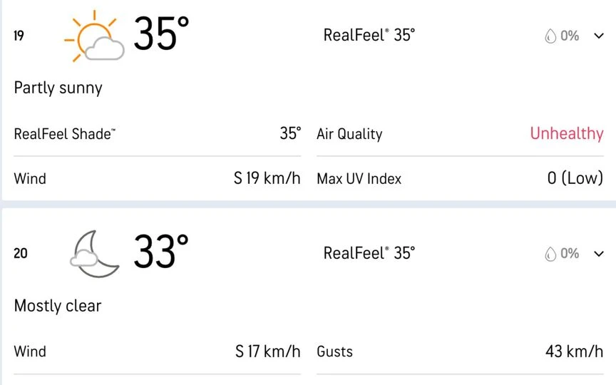 Weather In Bengaluru - (Source :@Accuweather)