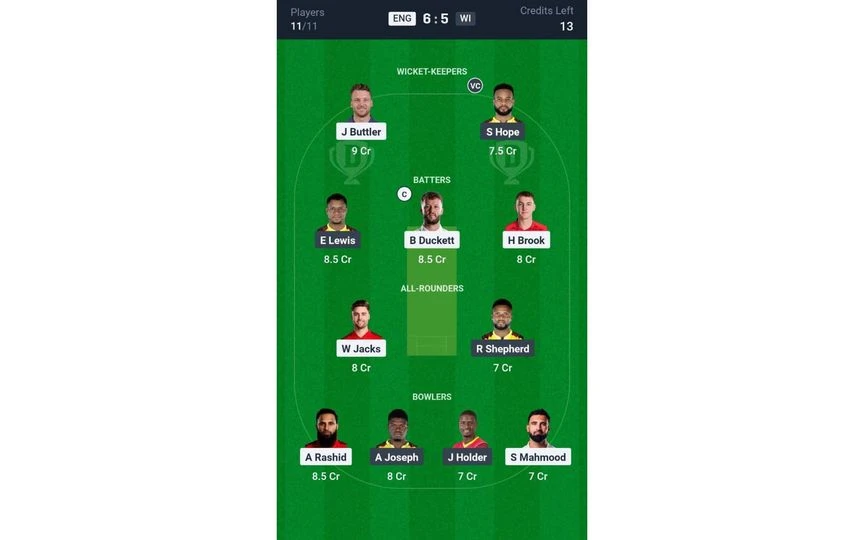 ENG vs WI 1st T20I: Dream11 Team 1 [Source: @Dream11 App]