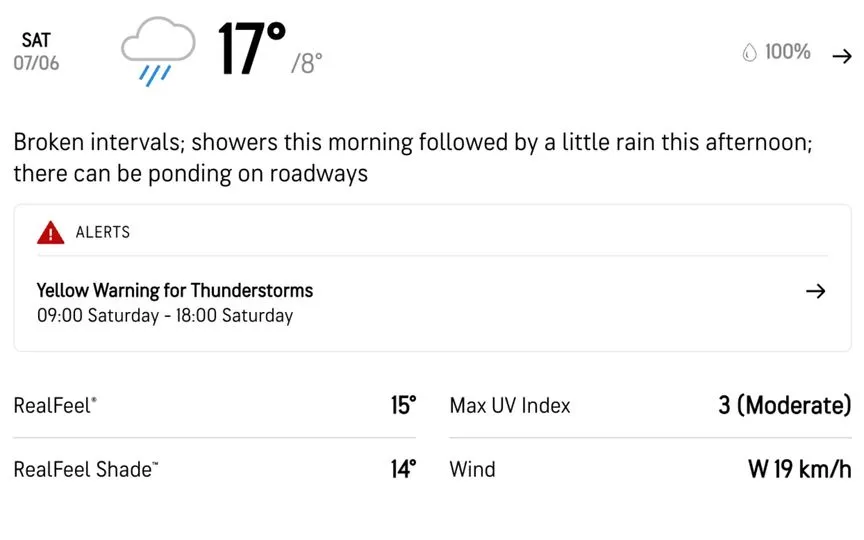 आज के लिए टॉन्टन मौसम का पूर्वानुमान [Source: AccuWeather]