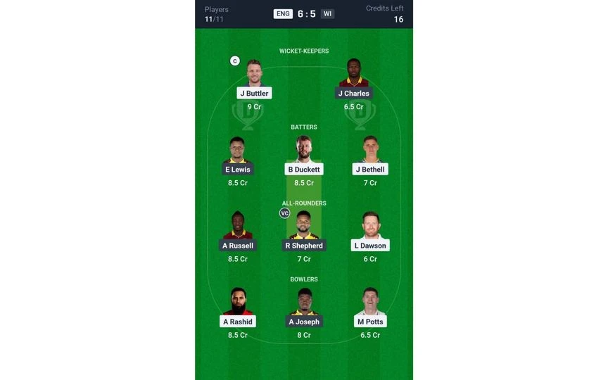 ENG vs WI 2nd T20I: Dream11 Team 1 [Source: @Dream11 App]