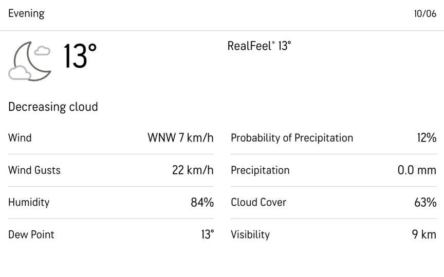 Southampton weather forecast for today [Source: AccuWeather]
