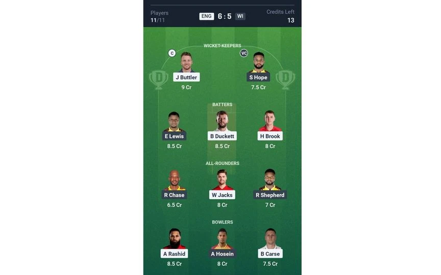 ENG vs WI 3rd T20I: Dream11 Team 2 (Source: @Dream11 App)