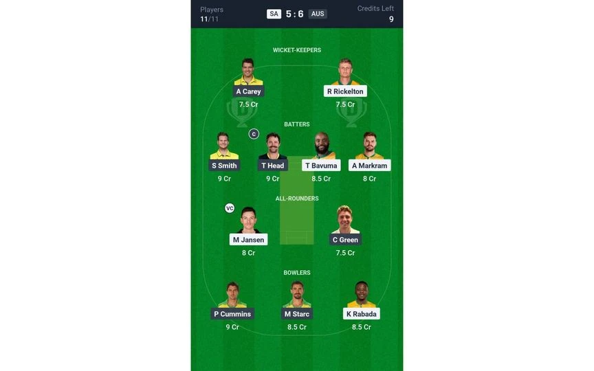 SA Vs AUS WTC 2025 Final: Dream11 Team 1 [Source: @Dream11 App]