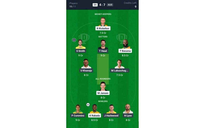 SA Vs AUS WTC 2025 Final: Dream11 Team 2 [Source: @Dream11 App]