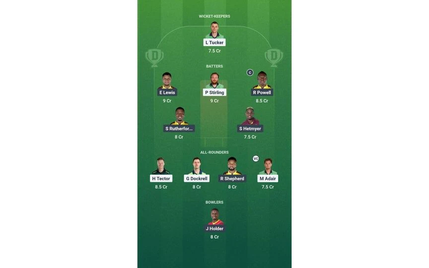 IRE vs WI 1st T20I Dream11 Team 2 [Source @Dream11 App]