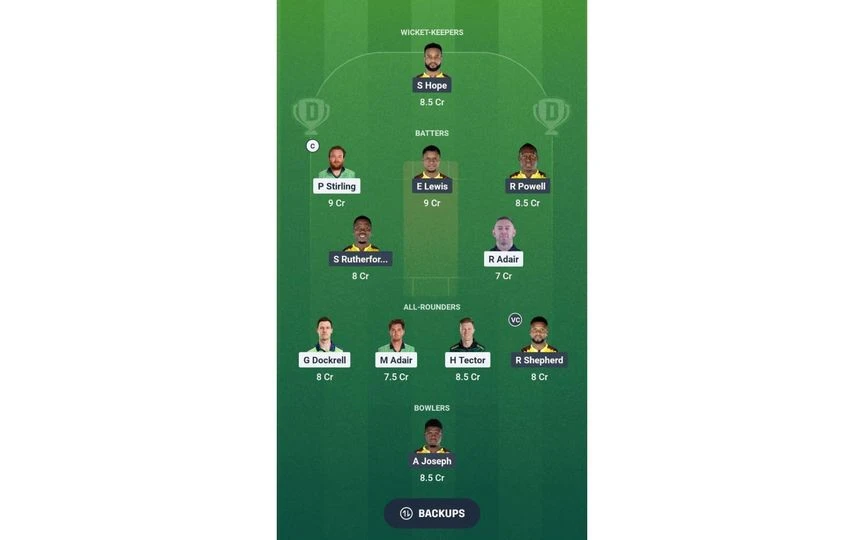 IRE vs WI 1st T20I Dream11 Team 1 [Source @Dream11 App]