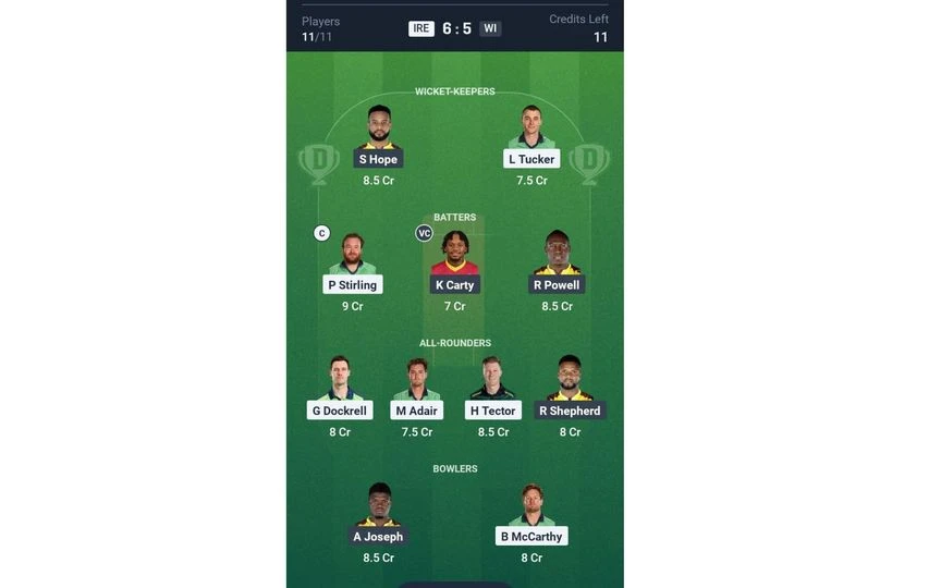 IRE vs WI 2nd T20I: Dream11 Team1 (Source: @Dream11 App)
