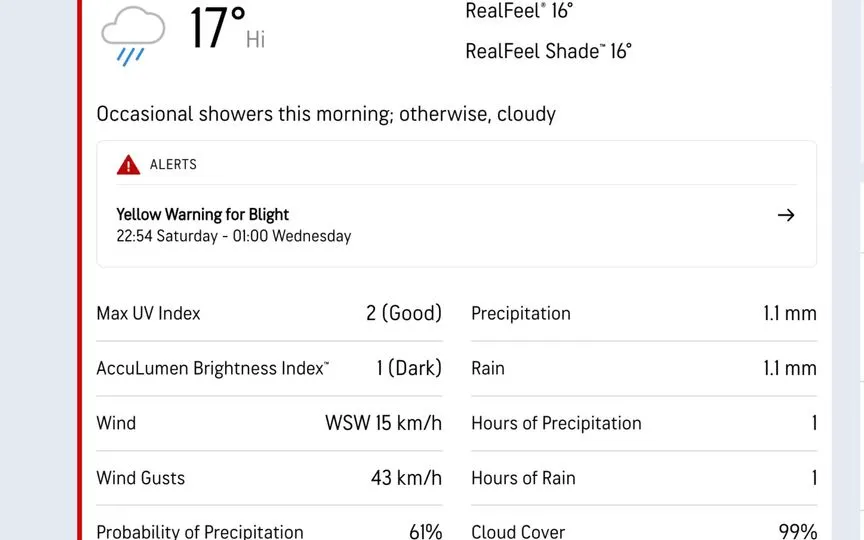 IRE vs WI 3rd T20I (AccuWeather.com)