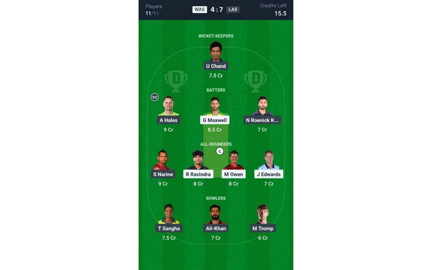 WAS vs LAS MLC 2025 Match 8: Dream11 Team 1 [Source: @Dream11 App]