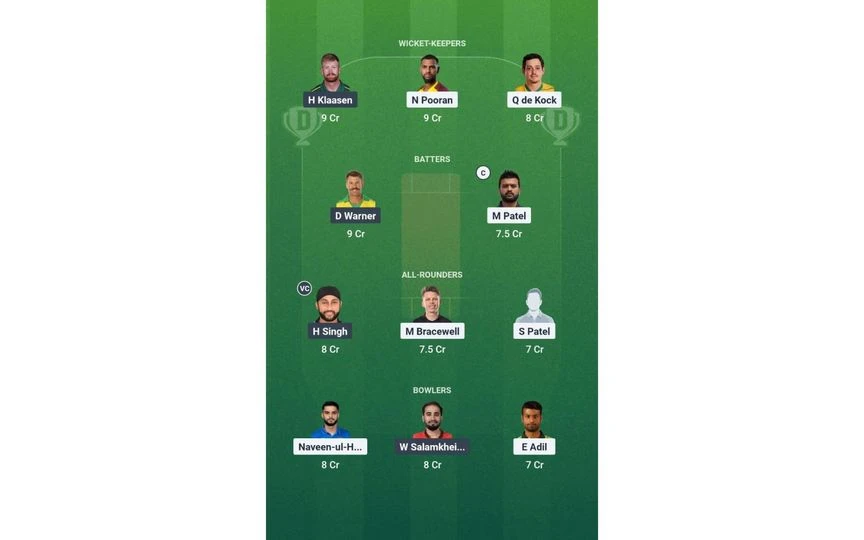 NY vs SEO Team 2. [Source - Dream11]