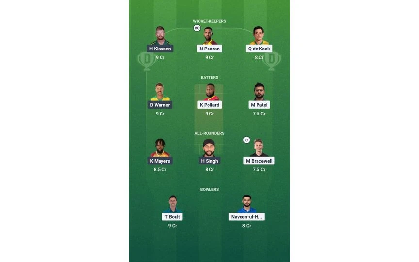 NY vs SEO Team 2. [Source - Dream11]