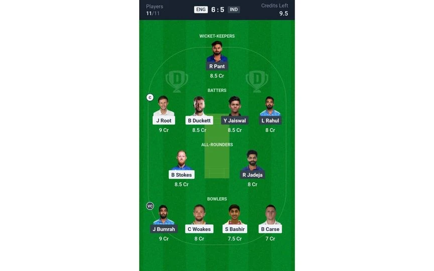 ENG Vs IND 1st Test: Dream11 Team 1 [Source: @Dream11 App]