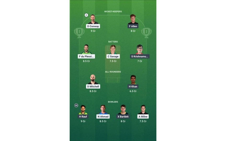 TEX vs SF Team2. [Source - Dream11]
