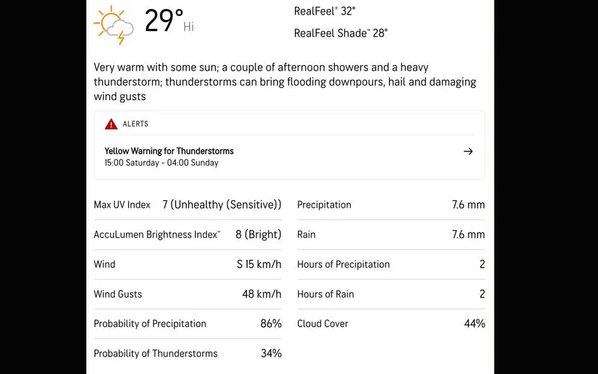 Headingley Weather [Source: Accuweather.com]