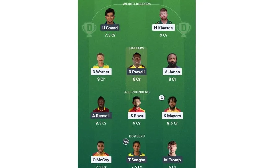 SEA vs LAS Match 12: Dream11 Team 1 (Source: @Dream11 App)