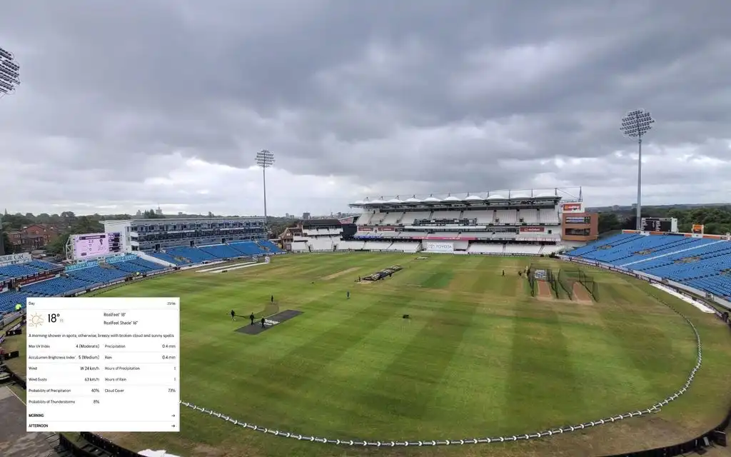 Headingley Weather (Source: @debasissen/x.com)