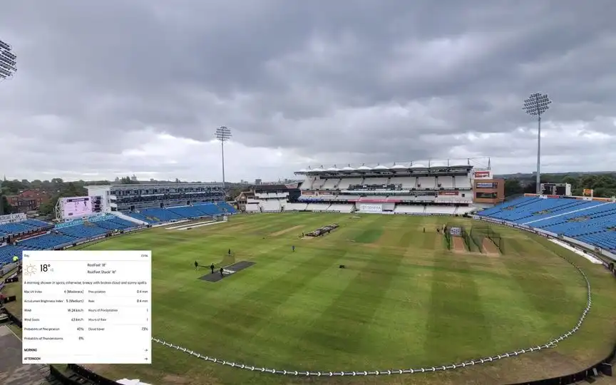 Headingley Weather (Source: @debasissen/x.com)
